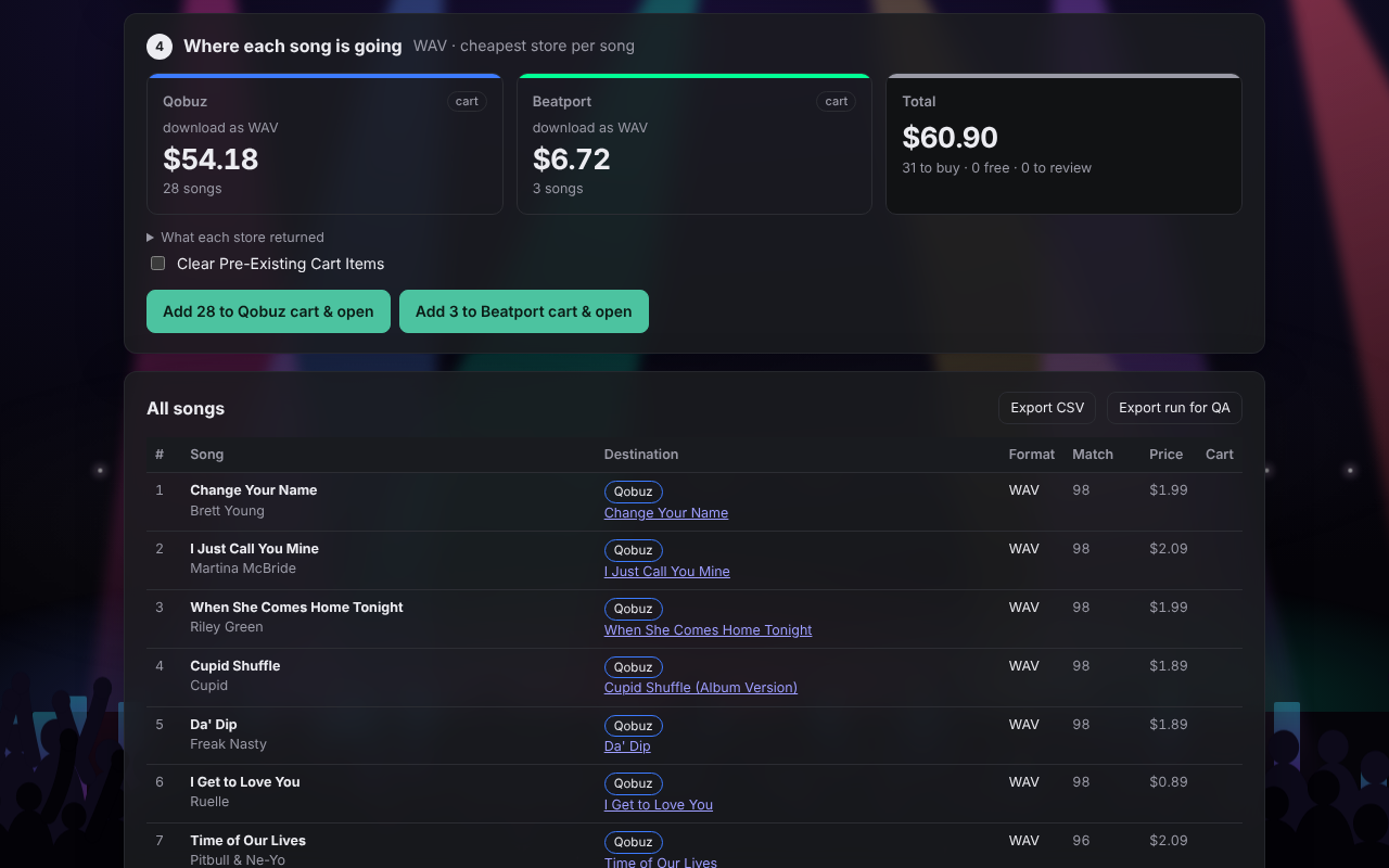 Every song lands in one store, in your format.